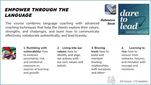 English Coach Module Program Overview